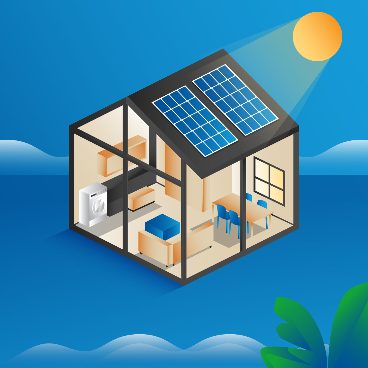 ¿Quiénes son los consumidores de energía solar en Colombia?